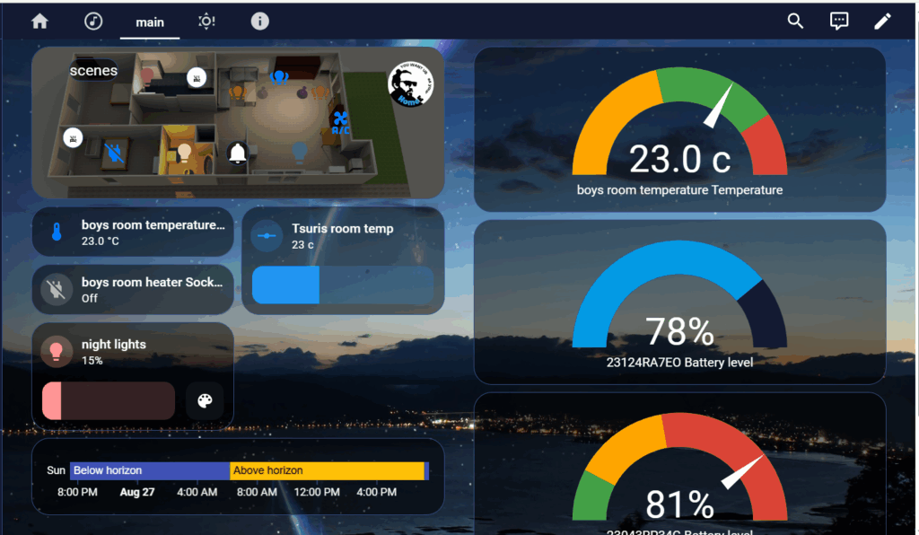dashboard