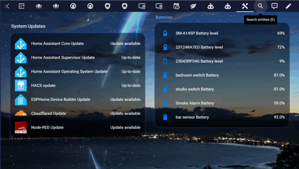 gpt dashboard