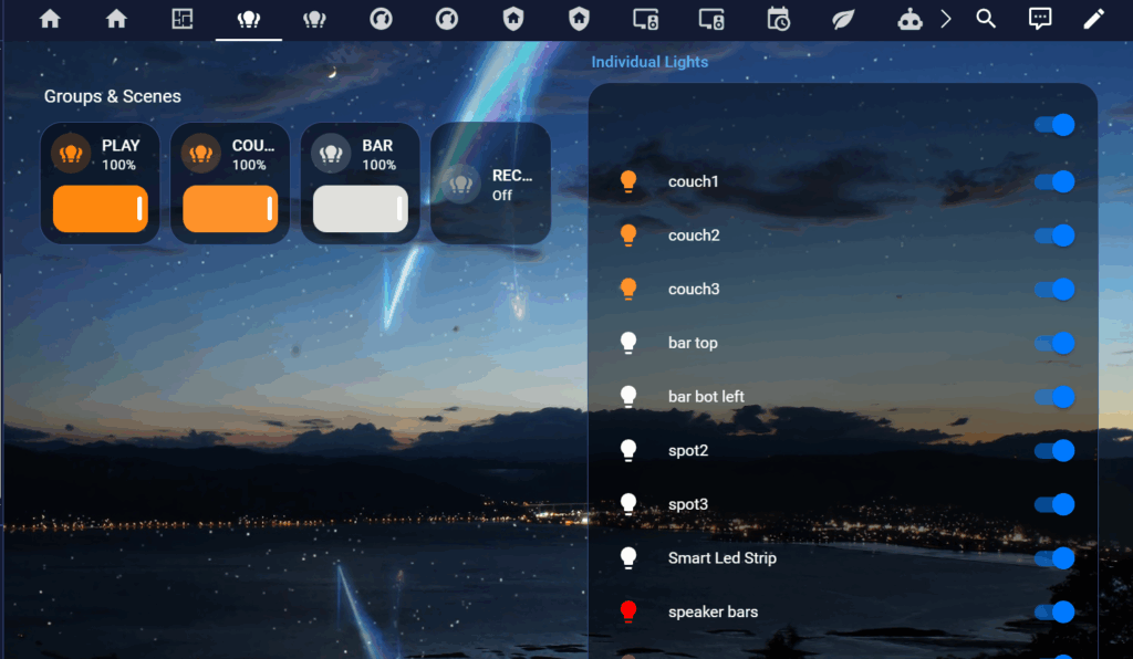 gpt dashboard